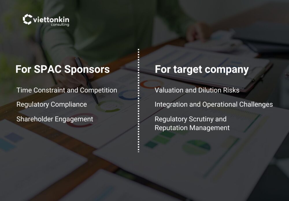 What-is-SPAC-listing-Explained-1-1 | Viettonkin